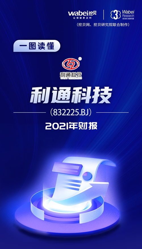 一圖讀懂利通科技2021年財(cái)報(bào) 四大產(chǎn)品收入齊增長，經(jīng)營性凈現(xiàn)金流大幅攀升